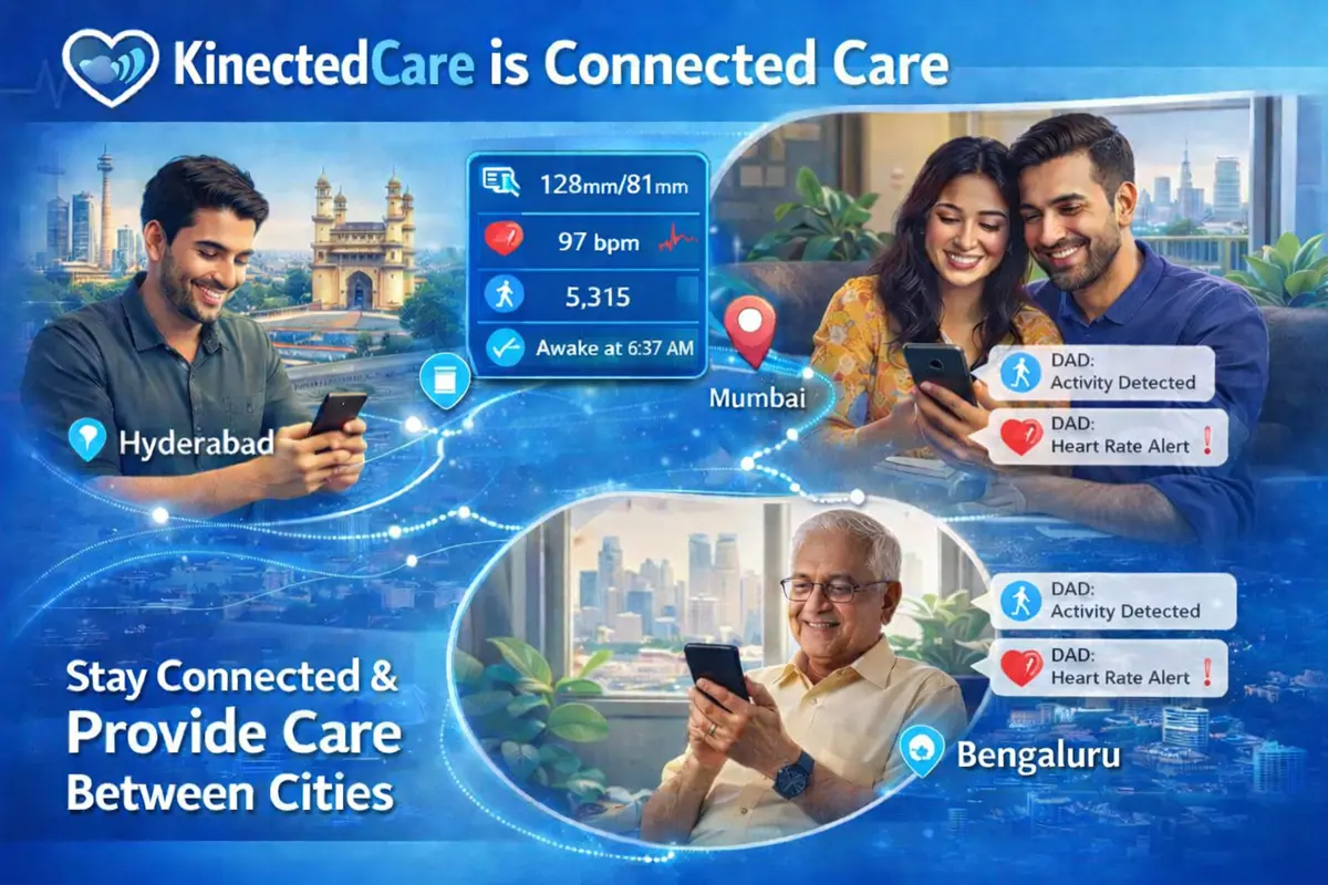 image KinectedCare as connected care