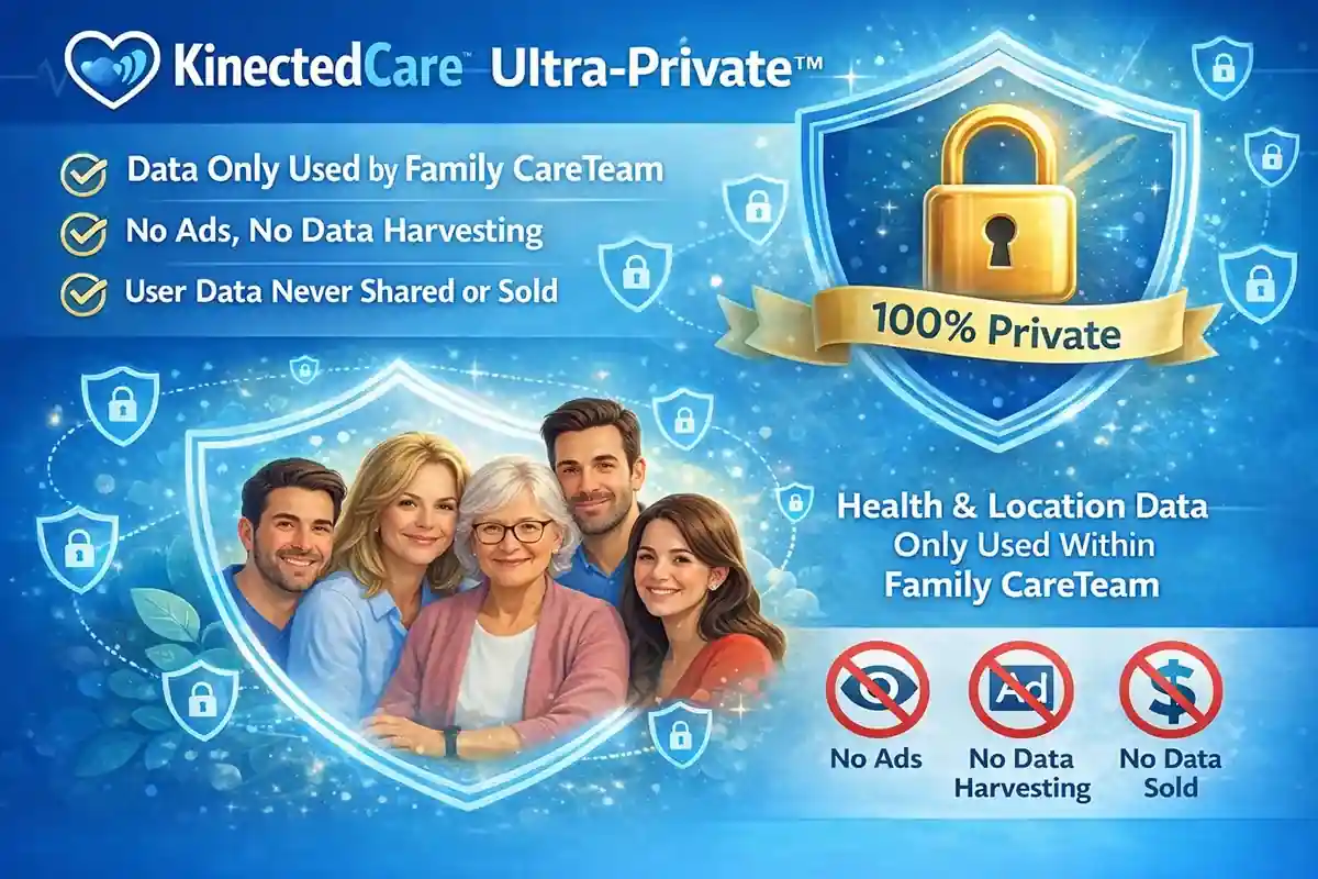 image the Ultra-Private features of KinectedCare