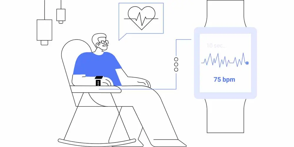 an illustration of a senior citizen sitting in a chair with a smartwatch and looking at a large, stylized smartwatch, displaying heart rate